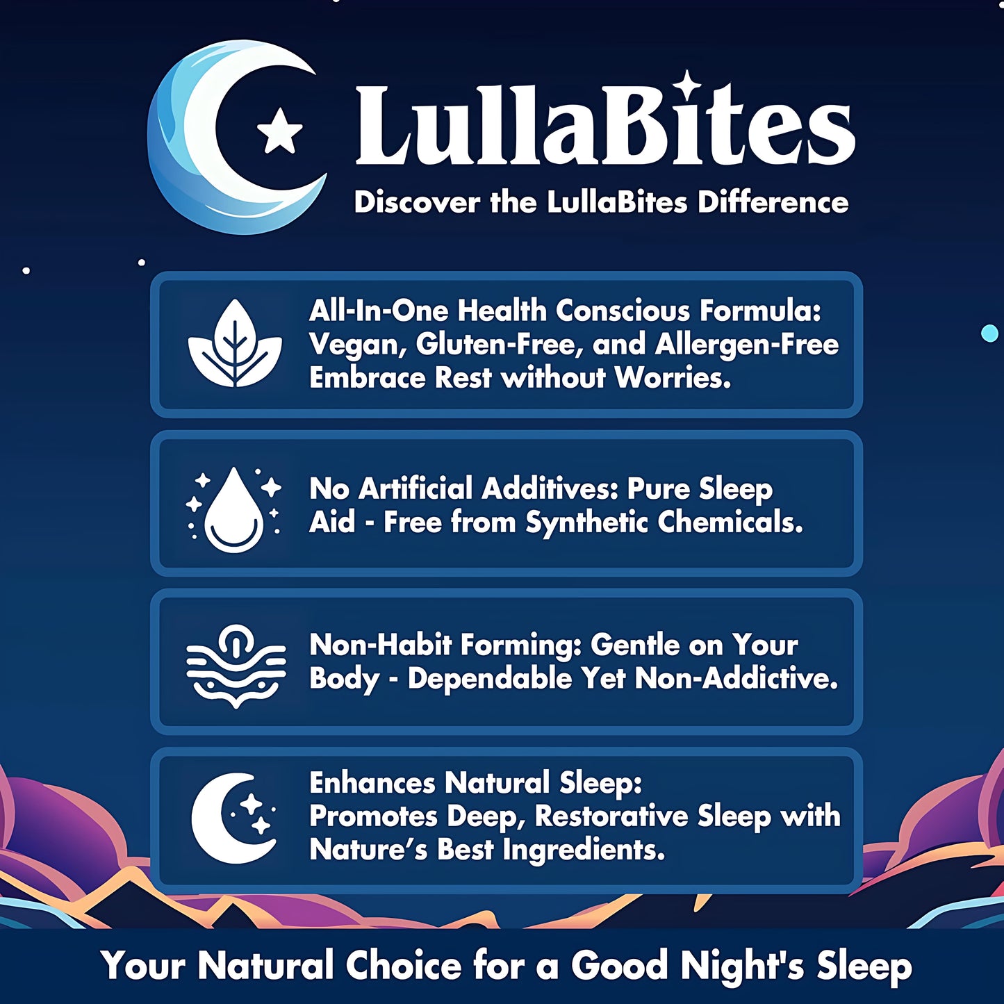 LullaBites - Natural Sleep Gummies - Made in USA - With 5-HTP, L-Theanine, Magnesium & Valerian Root - Melatonin Free - Vegan - Halal - Sugar, Gluten Free - Sweet Strawberry - 60 Gummies - 30 Servings